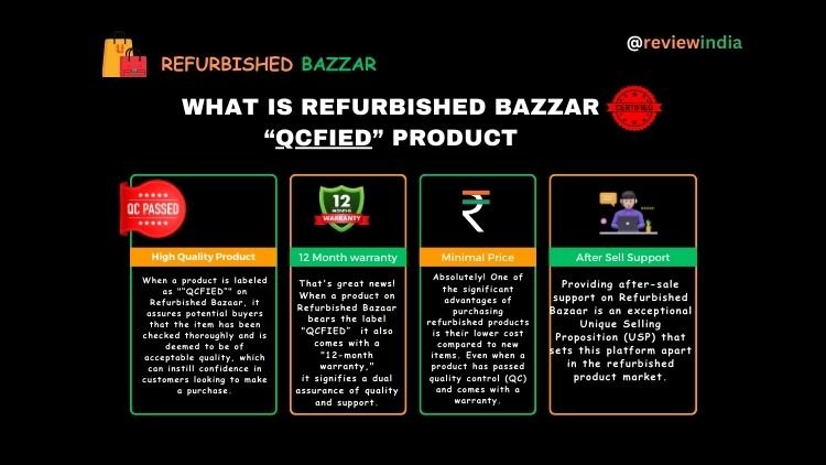 How I Can Claim My Free Gift on the Refurbished Bazzar App!